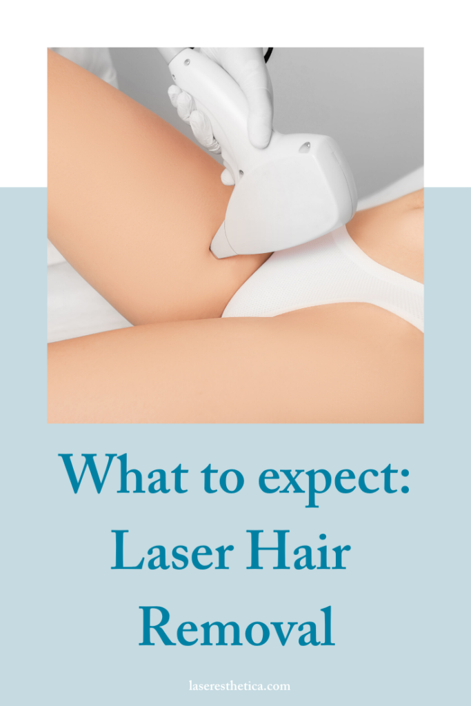 Laser Hair Removal: What To Expect - Prasad, Nalini ()